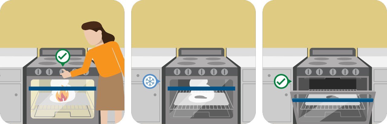 cooking fire safety tip oven