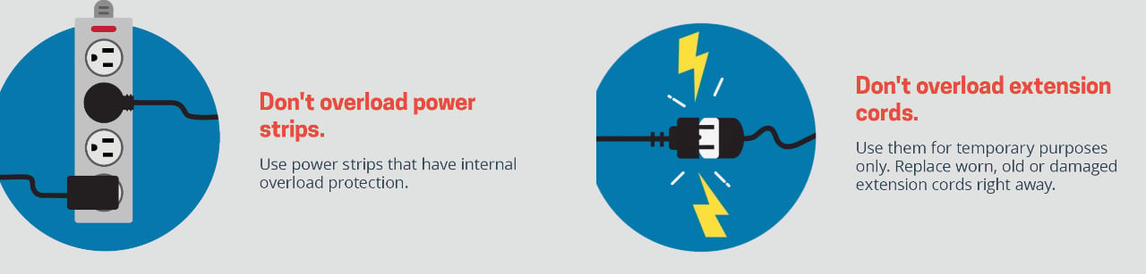 electrical fire safety power strip extension cord